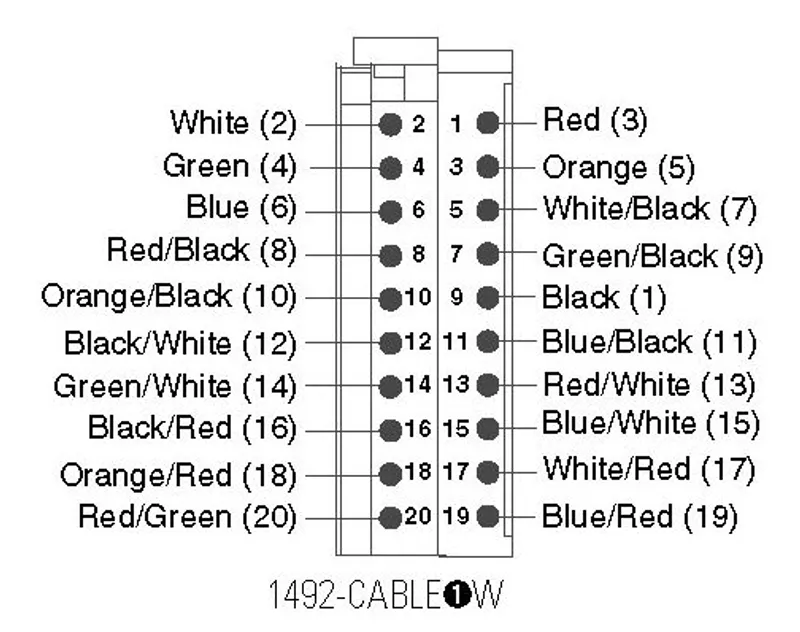 Rockwell Automation / Allen-Bradley 1492-CABLE006W — photo 2 of 2