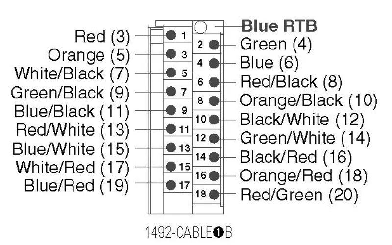 Rockwell Automation / Allen-Bradley 1492-CABLE009B – Digital Cable Connection Products — photo 2 of 2