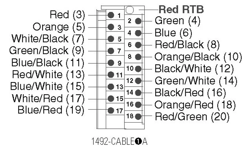 Rockwell Automation / Allen-Bradley 1492-CABLE010A — photo 2 of 2