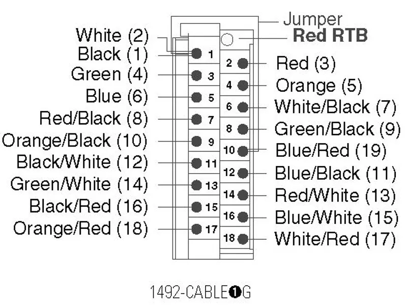 Rockwell Automation / Allen-Bradley 1492-CABLE010G — photo 2 of 2