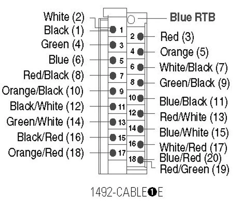 Rockwell Automation / Allen-Bradley 1492-CABLE050E — photo 2 of 2