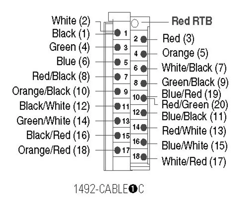 Rockwell Automation / Allen-Bradley 1492-CABLE070C – Digital Cable Connection Products — photo 2 of 2
