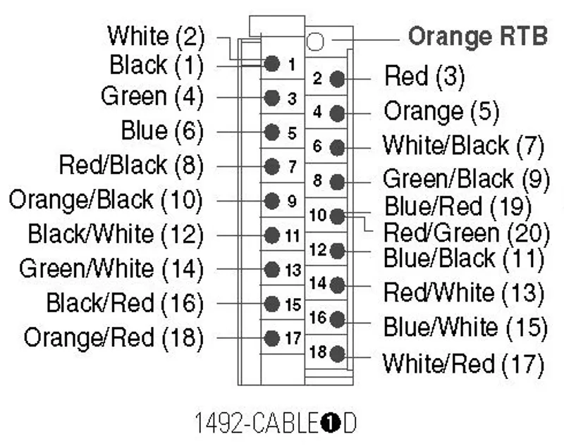 Rockwell Automation / Allen-Bradley 1492-CABLE200D – Digital Cable Connection Products — photo 2 of 2