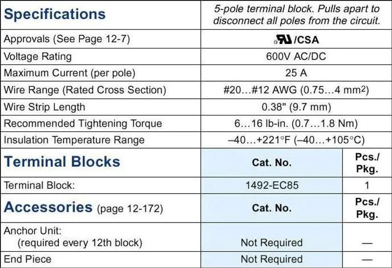 Rockwell Automation / Allen-Bradley 1492-EC85 — photo 2 of 2