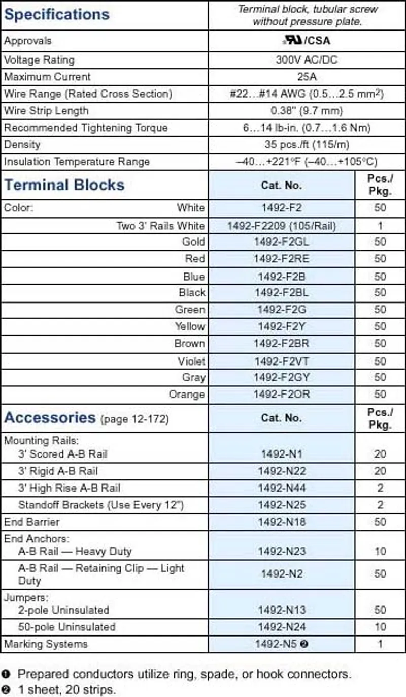 Rockwell Automation / Allen-Bradley 1492-F2 – TERM BLCK Rail MTD 1P 25A WHT — photo 3 of 3