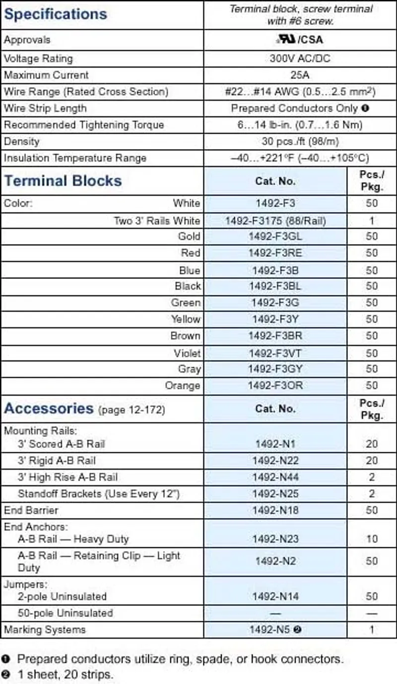 Rockwell Automation / Allen-Bradley 1492-F3 – TERM BLCK Rail MTD 1P 25A WHT — photo 3 of 3