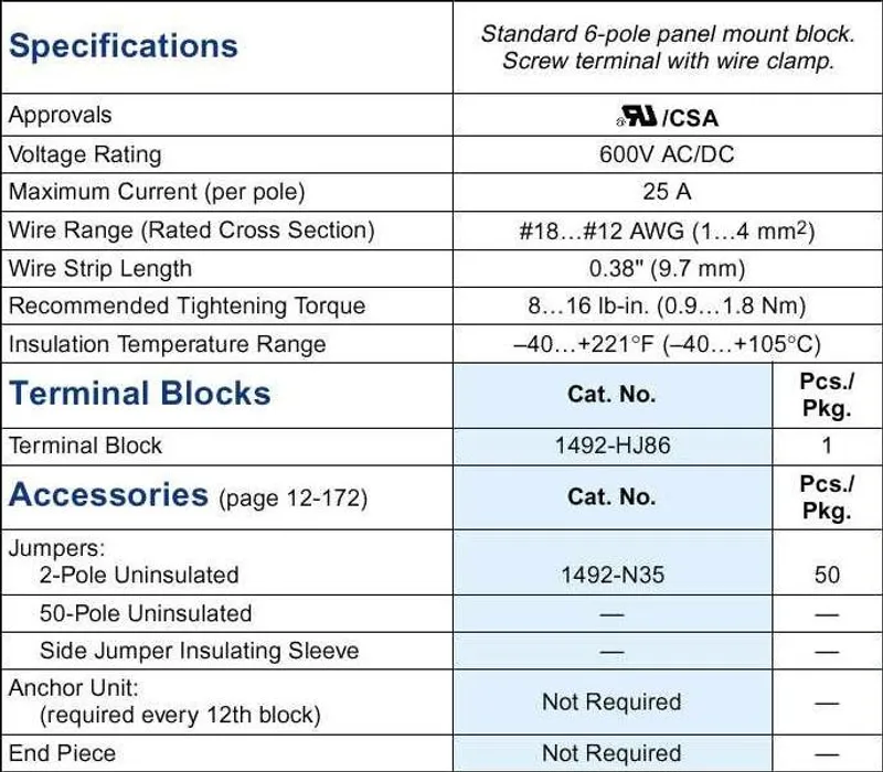 Rockwell Automation / Allen-Bradley 1492-HJ86 – TERM BLCK PNL MTD 6P 25A WHT — photo 2 of 2