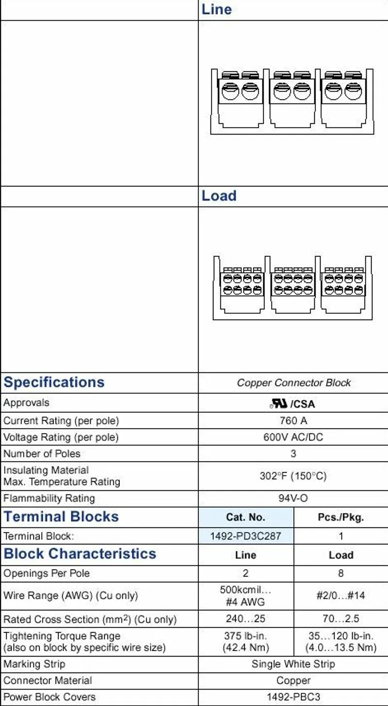 Rockwell Automation / Allen-Bradley 1492-PD3C287 – 760 A Power Distribution Block — photo 2 of 4