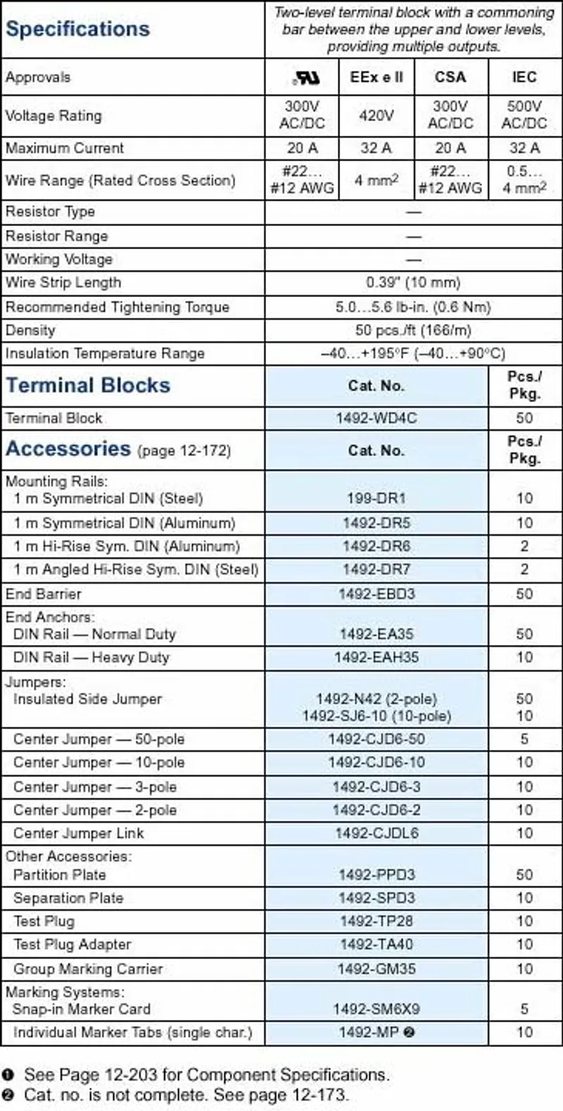 Rockwell Automation / Allen-Bradley 1492-WD4C – IEC Term Blck 8x47.6x41mm Screw — photo 2 of 2