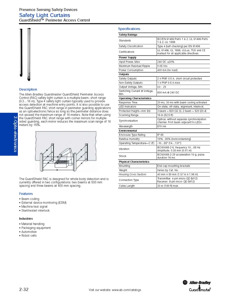 Rockwell Automation / Allen-Bradley 440L-P4A2500YD – Guardshield Light Curtain PAC — photo 4 of 4