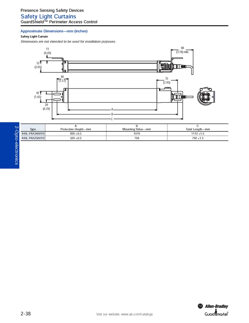 Rockwell Automation / Allen-Bradley 440L-P4A3400YD – Guardshield Light Curtain PAC — photo 2 of 4