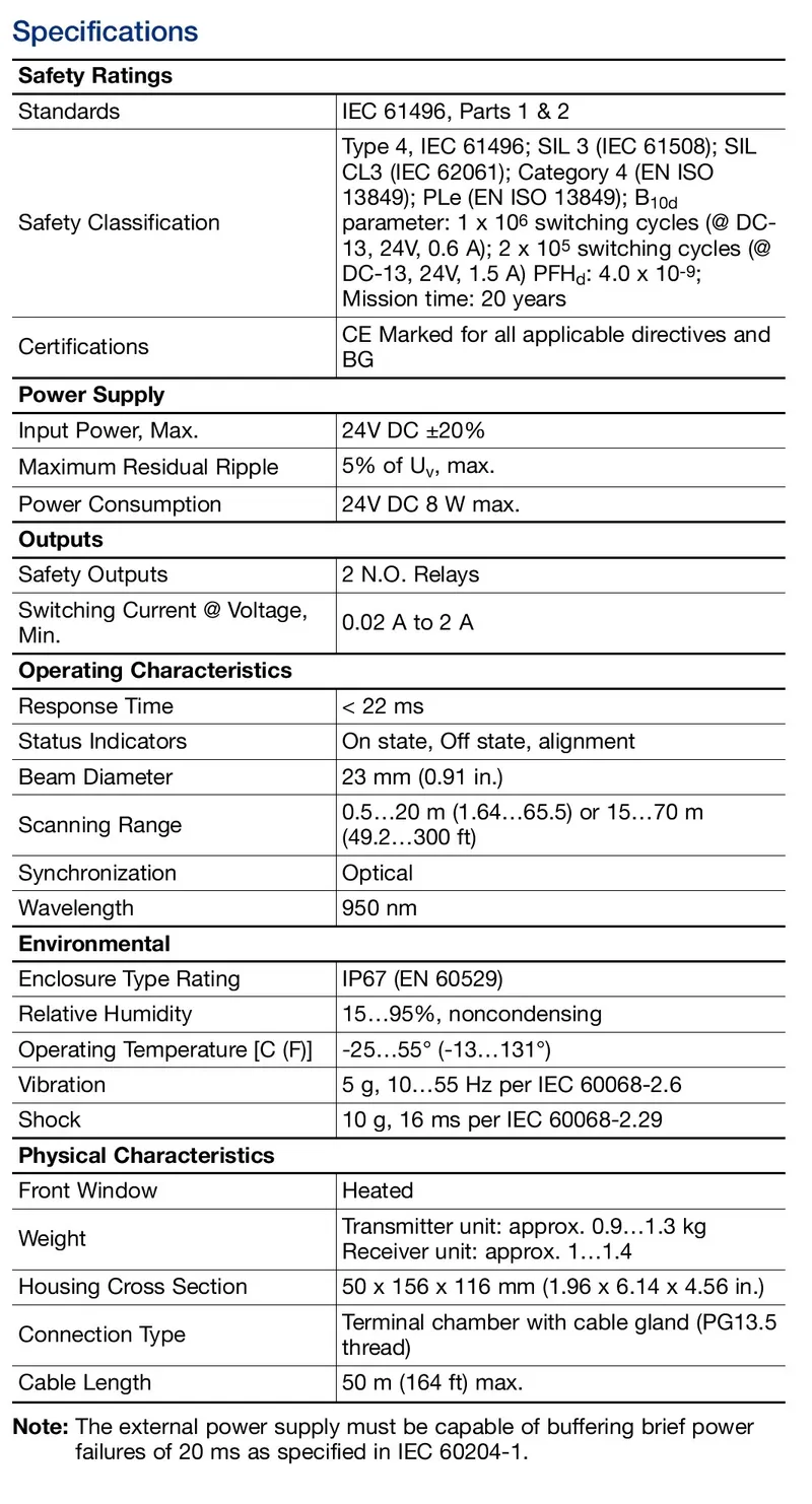 Rockwell Automation / Allen-Bradley 440L-R4F1570-Q – AAC Safety Single Beam Receiver — photo 2 of 5