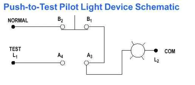 Rockwell Automation / Allen-Bradley 800HC-PRTH16RAY – 30mm Pilot Light 800H PB — photo 2 of 3