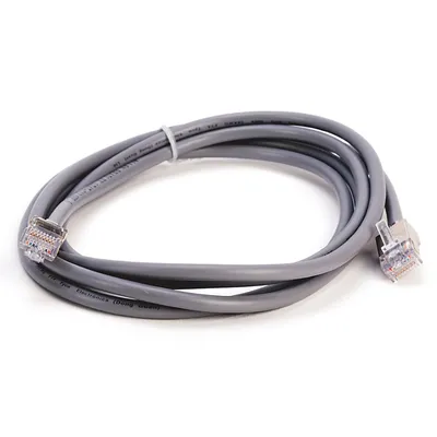 1747-C13 SLC Cable