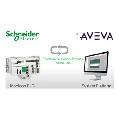 License, EcoStruxure Control Expert, asset link, group license, 3 users