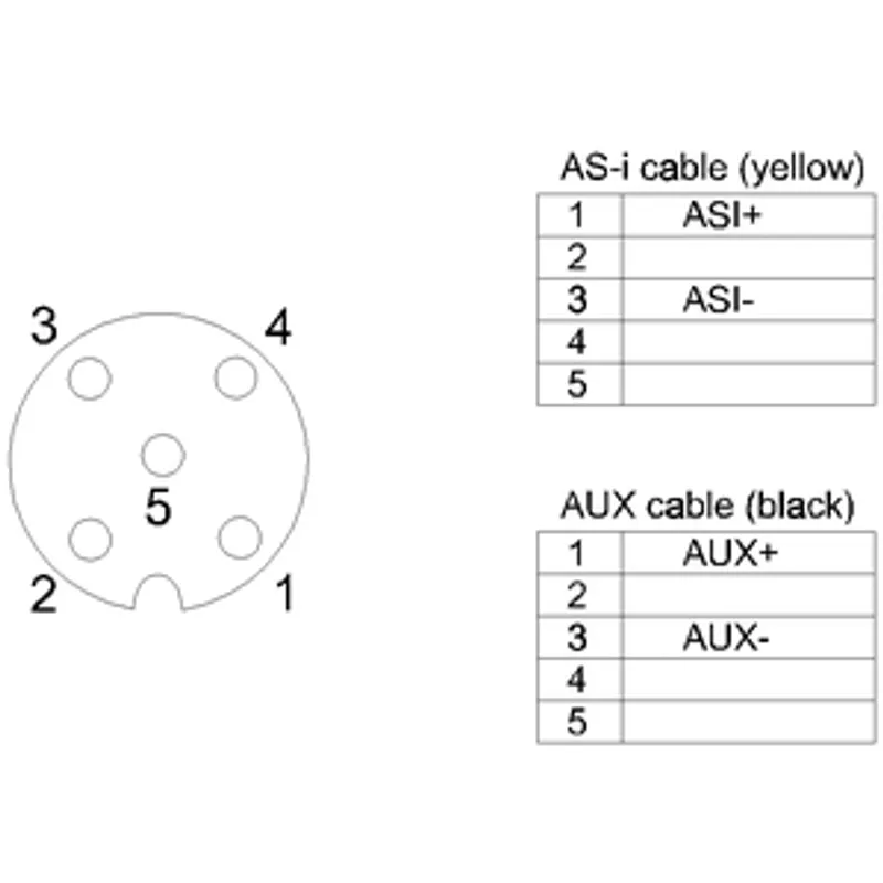 Siemens 3RX9801-0AA01 — photo 4 of 4