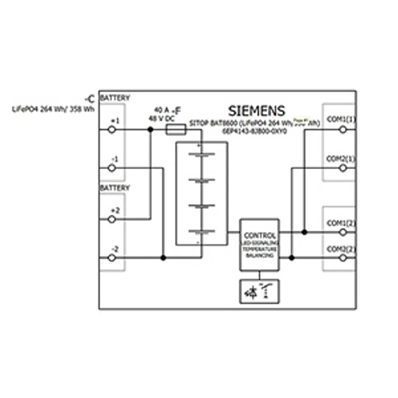 Siemens 6EP4143-8JB00-0XY0 — photo 4 of 5