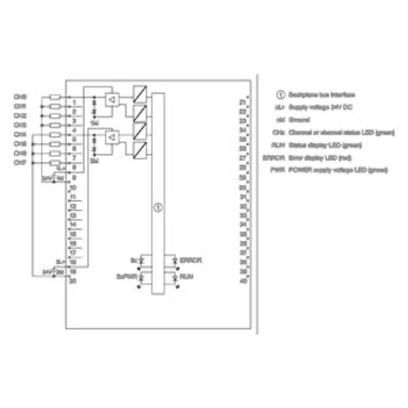 Siemens 6ES7522-1BF00-0AB0 — photo 4 of 4