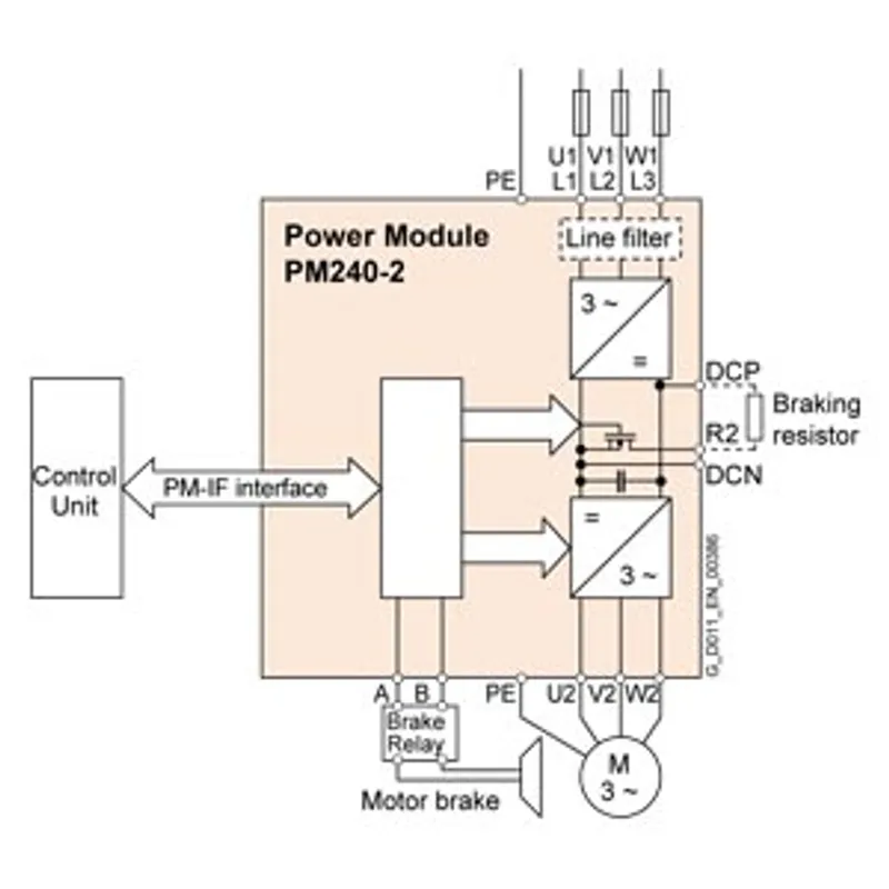 Siemens 6SL3210-1PE13-2AL1 — photo 2 of 4