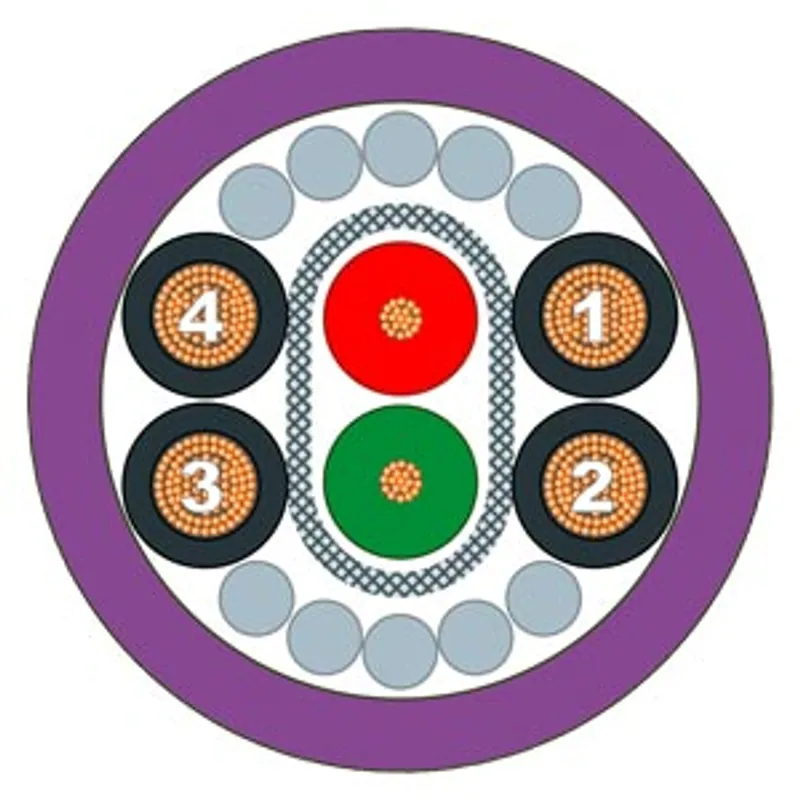 Siemens 6XV1830-7BH05