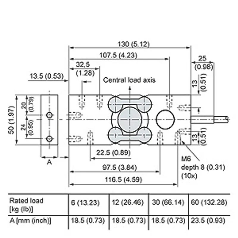 Siemens 7MH5117-2KD00 — photo 2 of 2