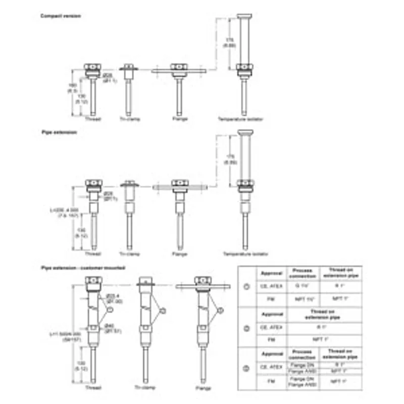 Siemens 7ML5738-.....-.... — photo 3 of 3