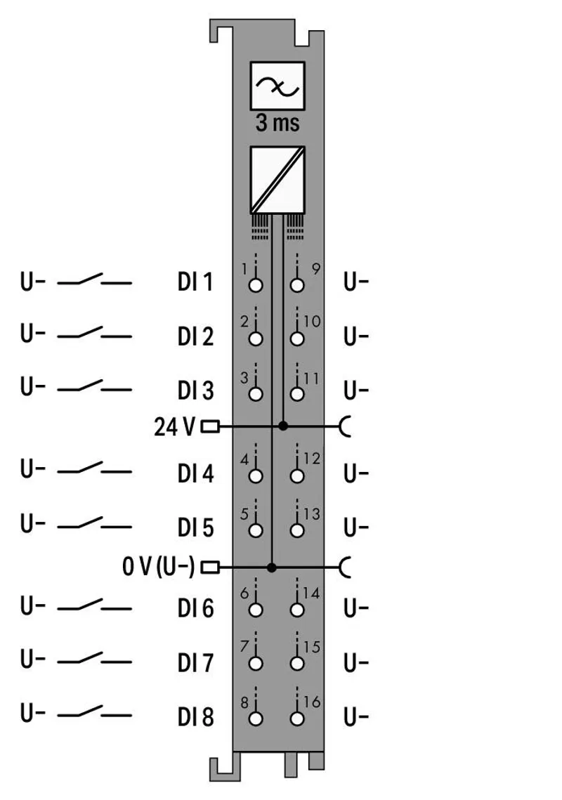 8-channel digital input; 24 VDC; 3 ms; Low-side switching; 2-conductor connection; Extreme — photo 4 of 4