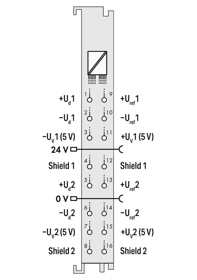 2-channel analog input; Resistor bridges (strain gauge) — photo 5 of 5