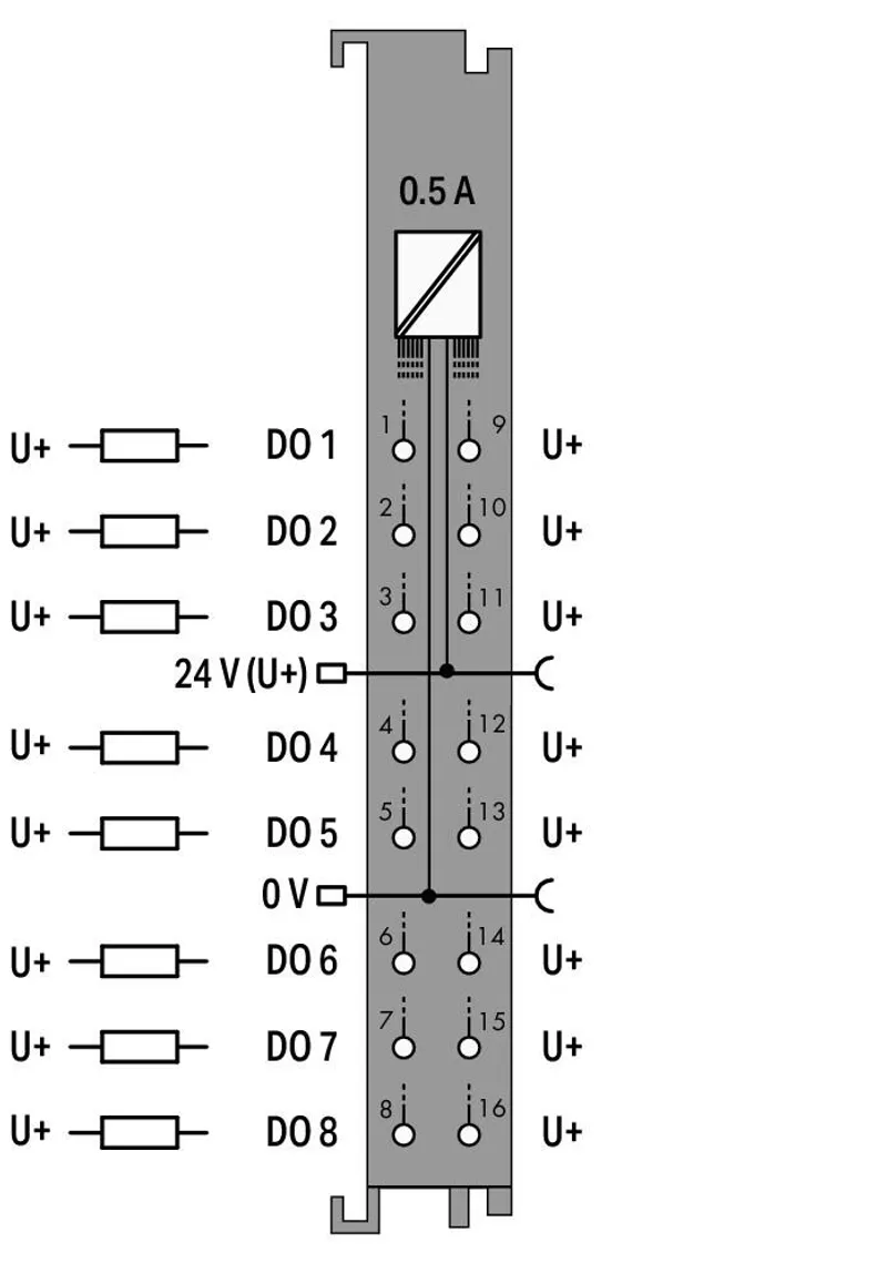 8-channel digital output; 24 VDC; 0.5 A; Low-side switching; 2-conductor connection; Extreme — photo 3 of 3