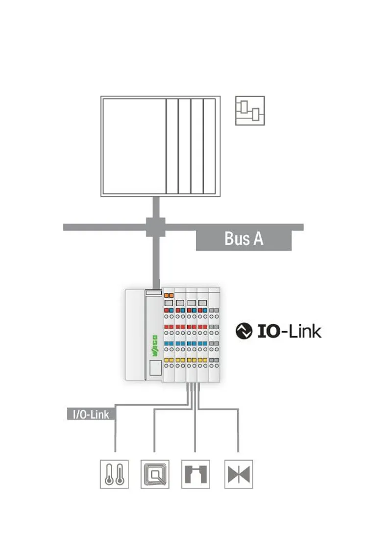 4-Port IO-Link Master — photo 3 of 4
