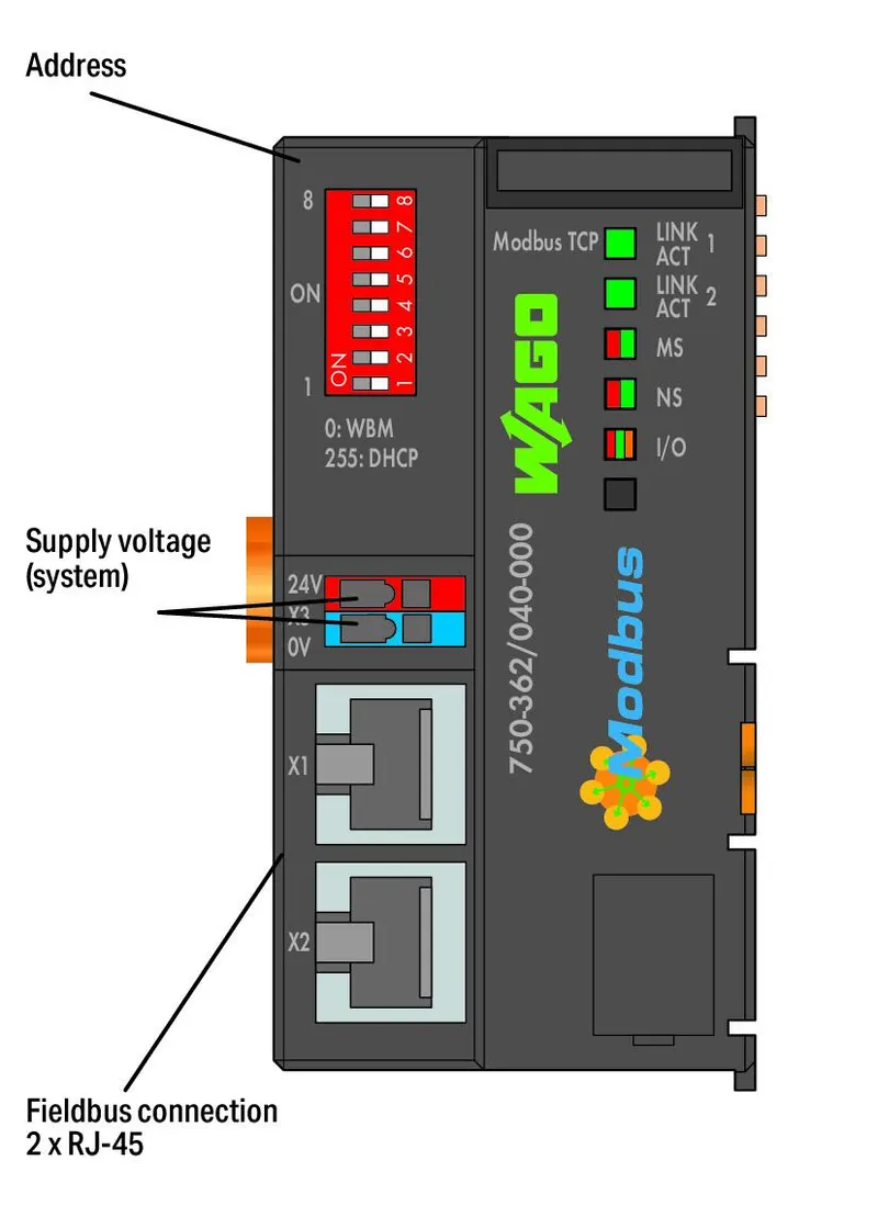 Fieldbus Coupler Modbus TCP; 4th generation; Extreme — photo 4 of 4