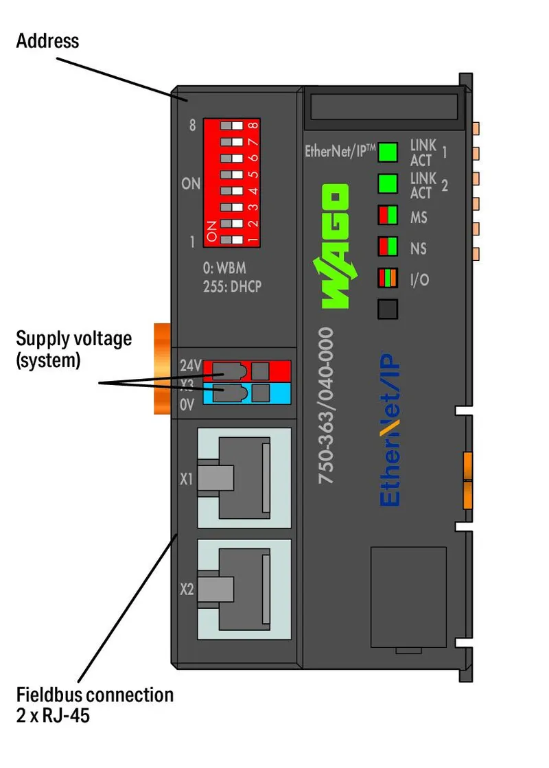 Fieldbus Coupler EtherNet/IP; 4th generation; Extreme — photo 4 of 4