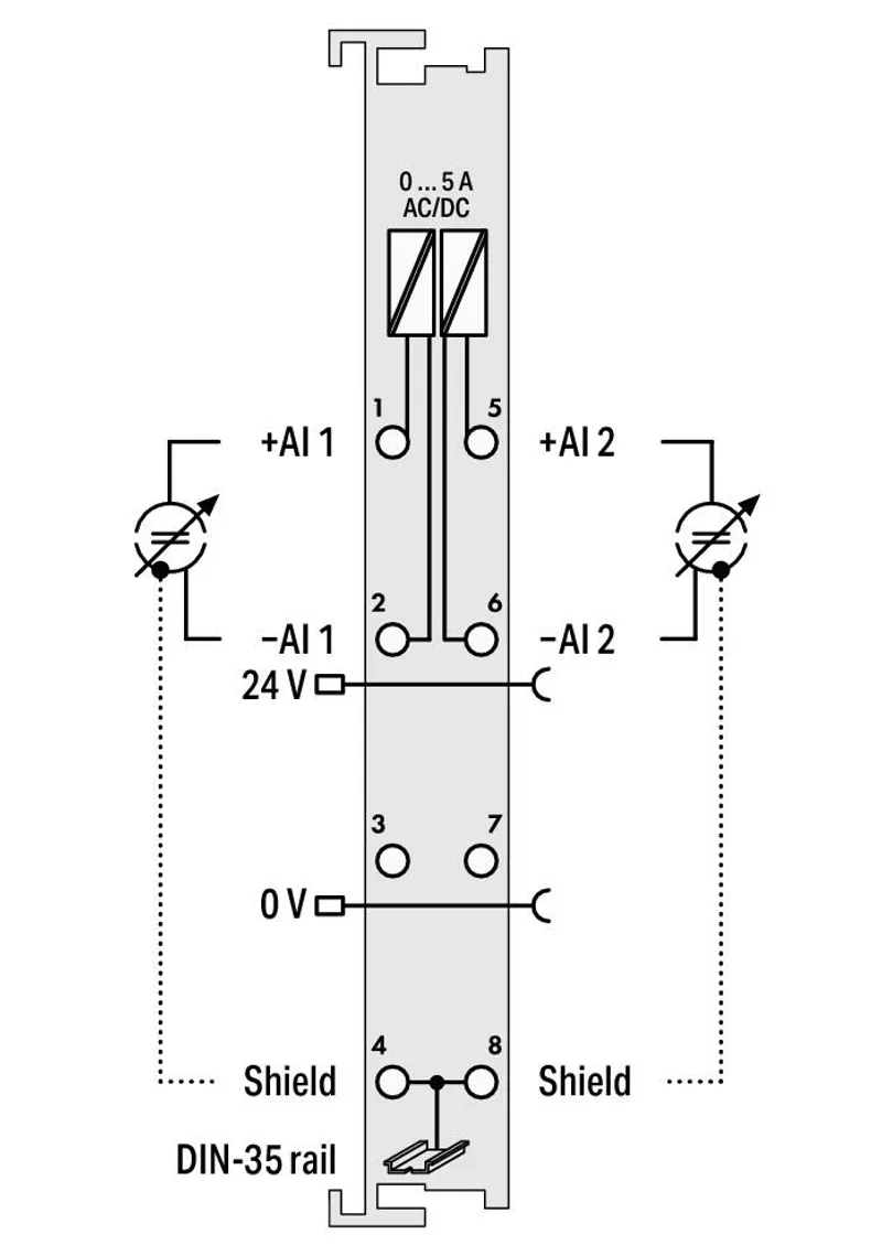 2-channel analog input; 0 … 5 A AC/DC; Differential input — photo 4 of 4