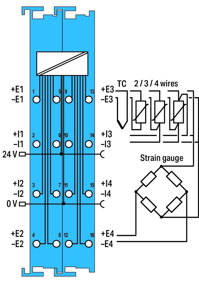 4-channel analog input; RTD/TC/Strain Gauge; 16 bits; Diagnostics; Intrinsically safe — photo 4 of 4