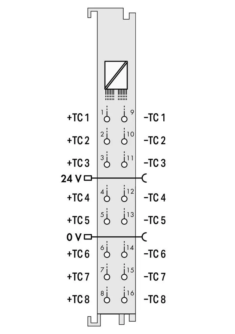 8-channel analog input; Thermocouple; Adjustable — photo 4 of 4