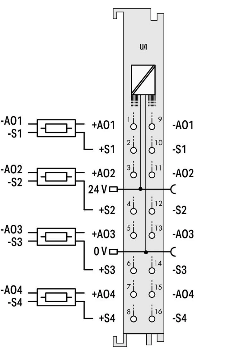 4-channel analog output; Voltage/Current — photo 4 of 4