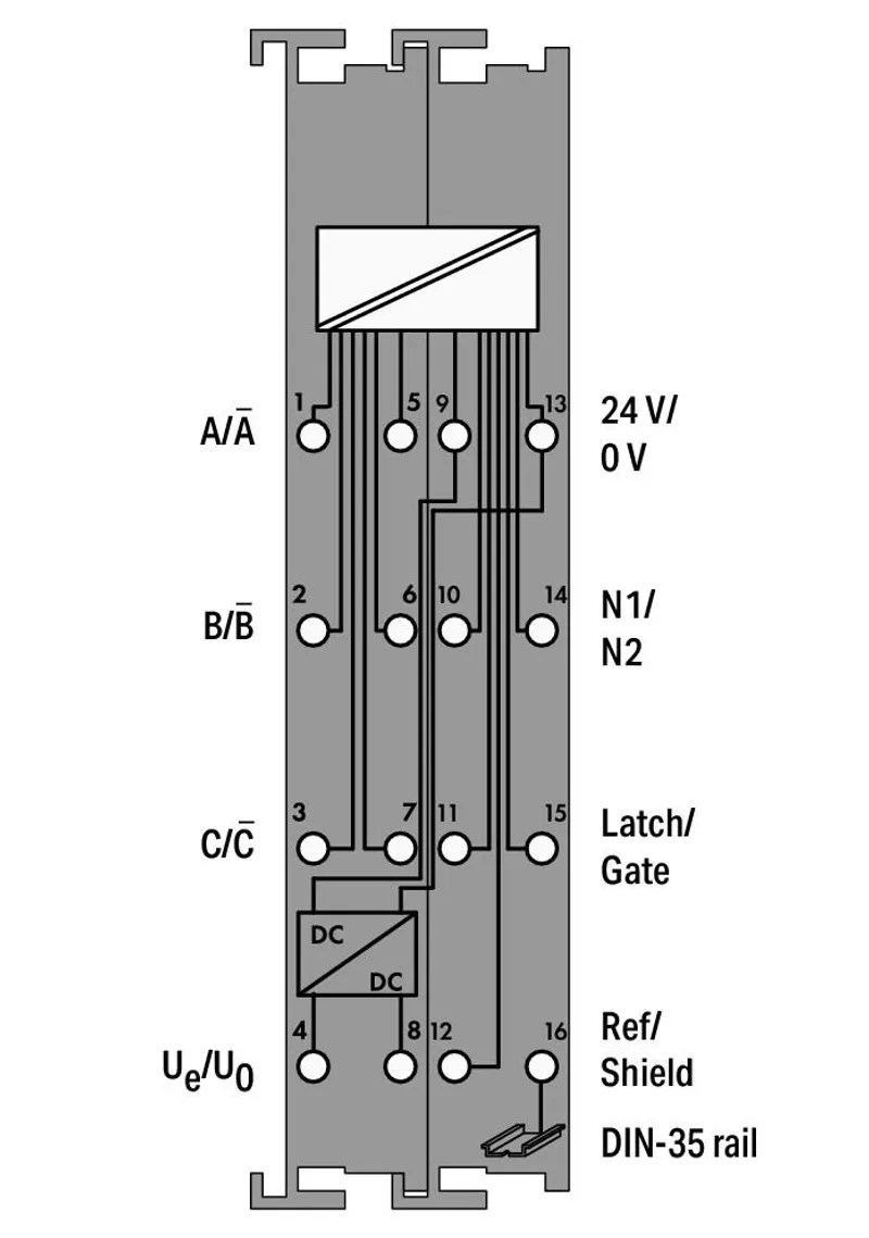 Incremental encoder interface; 5 VDC; Differential input; 32 bits; Extreme — photo 4 of 4