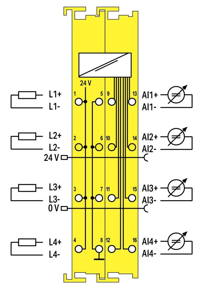 Fail-safe 4 channel analog input; 0/4 … 20 mA; Differential input; PROFIsafe — photo 5 of 5
