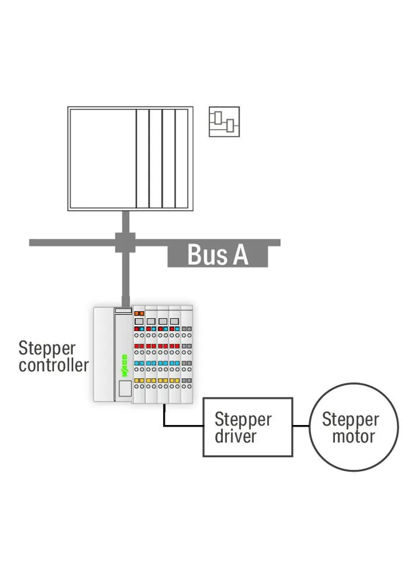 Stepper Controller; RS-422/24 VDC; 20 mA — photo 4 of 5