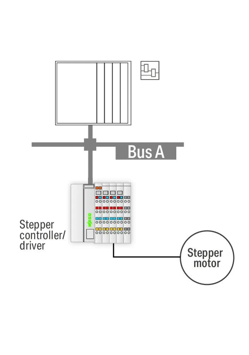 Stepper Controller; 24 VDC; 1.5 A — photo 4 of 5
