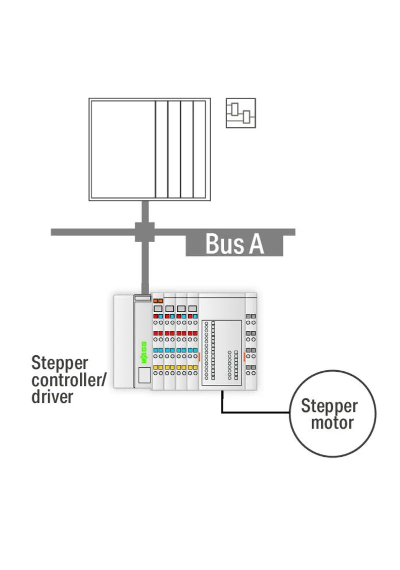 Stepper Controller; 70 VDC; 7.5 A — photo 4 of 5