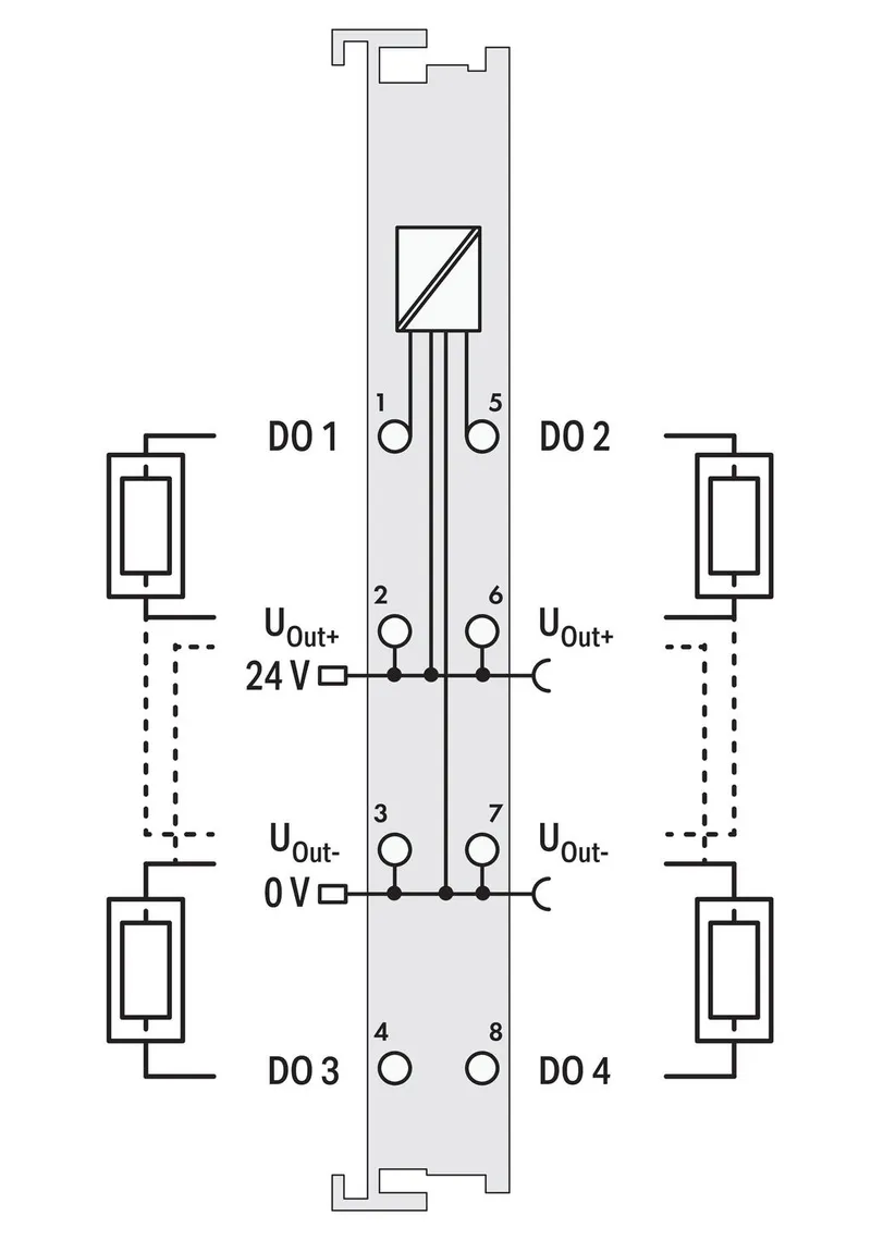 4 pulse width outputs; 24 VDC; 0.2 A; 20 kHz; Adjustable — photo 4 of 4