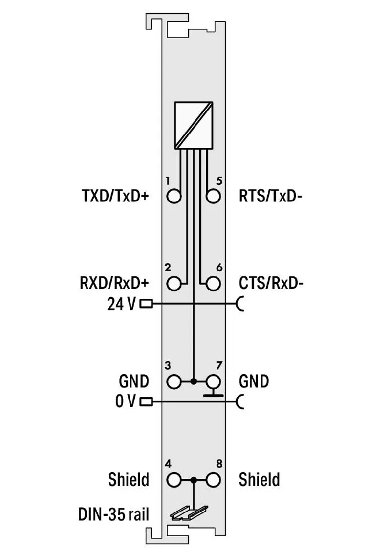 RS-232/485 Serial Interface — photo 4 of 4