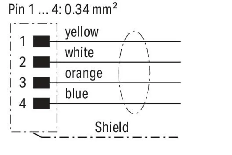 ETHERNET cable; M12D plug; straight; 4-pole; Length: 10 m — photo 3 of 4