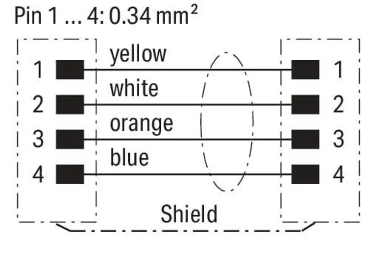 ETHERNET cable; M12D plug; angled; M12D plug; angled; 4-pole; Length: 3 m — photo 3 of 4