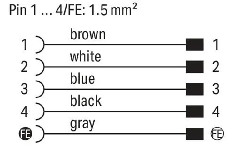 Power cable; M12L socket; straight; M12L plug; straight; 5-pole; Length: 7.5 m — photo 3 of 4