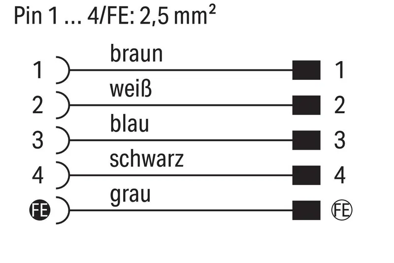 Power cable; M12L socket; straight; M12L plug; straight; 5-pole; Length: 30 m — photo 3 of 4