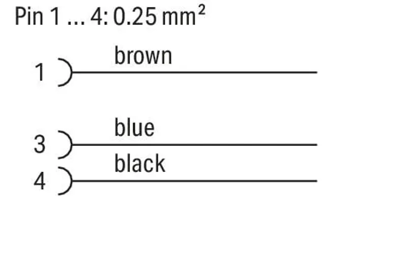 Sensor/Actuator cable; M8 socket; straight; 3-pole; Length: 1.5 m — photo 3 of 4