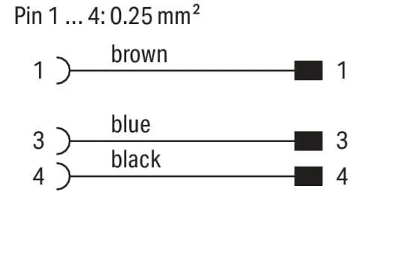 Sensor/Actuator cable; M8 socket; straight; M8 plug; straight; 3-pole; Length: 0.5 m — photo 3 of 4