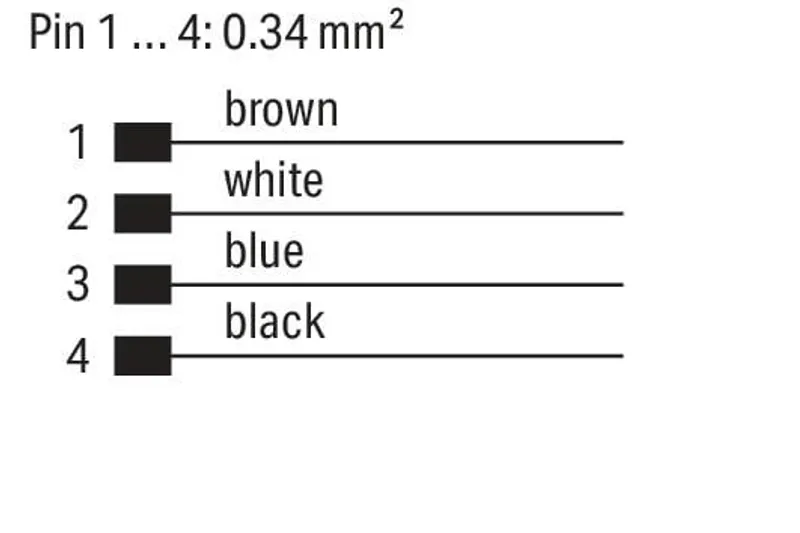 Sensor/Actuator cable; M12A plug; straight; 4-pole; Length: 10 m — photo 3 of 4